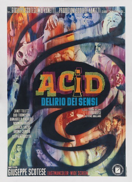 Acid - Delirio dei sensi