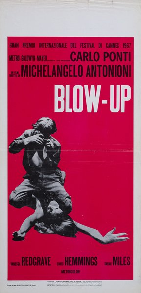 Blow-up
