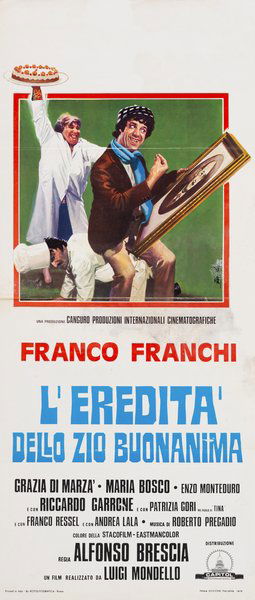 The Inheritance of Uncle Goodsoul