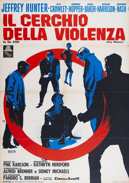 Il cerchio della violenza