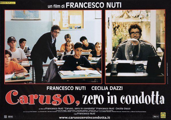 Caruso, zero in condotta