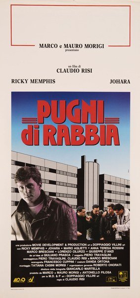 Pugni di rabbia