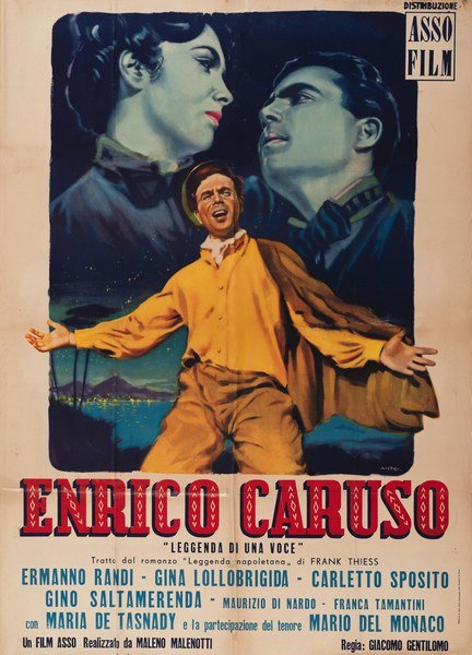 Enrico Caruso - Leggenda di una voce
