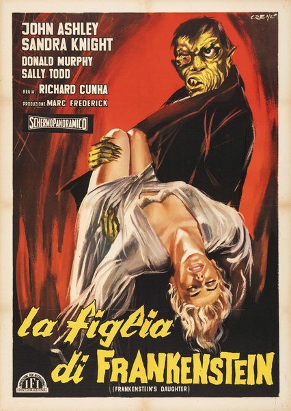 La figlia di Frankenstein