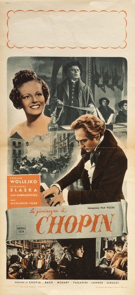 La giovinezza di Chopin